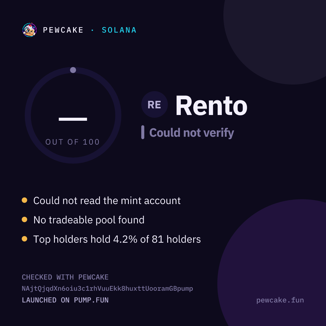 Pewcake risk card for Rento