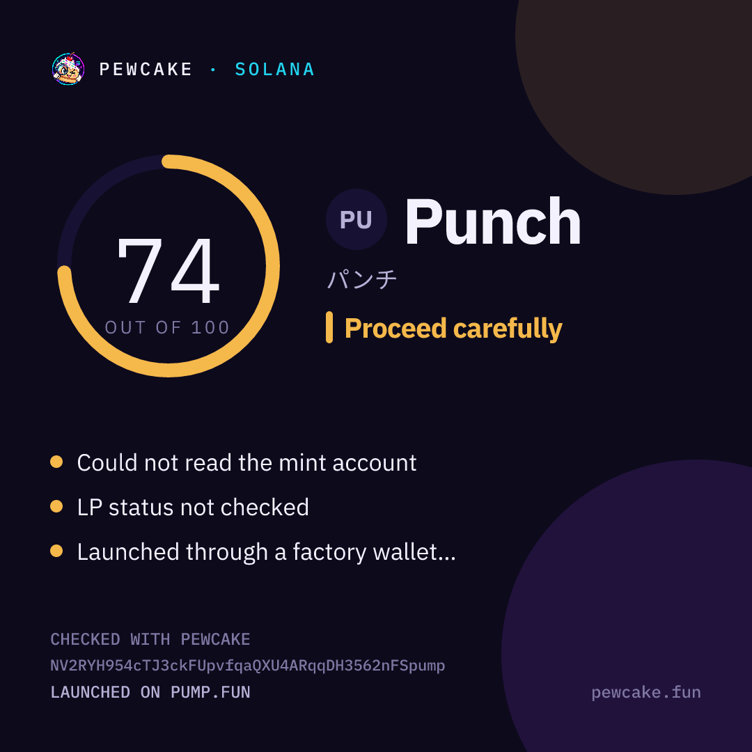 Pewcake risk card for Punch