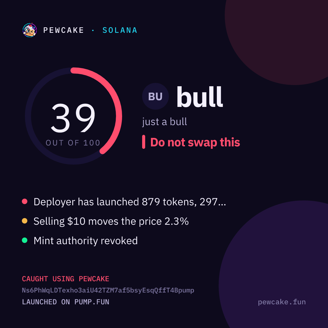 Pewcake risk card for bull