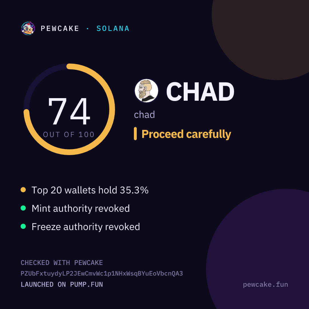 Pewcake risk card for CHAD