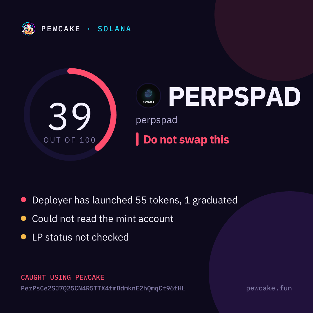 Pewcake risk card for PERPSPAD