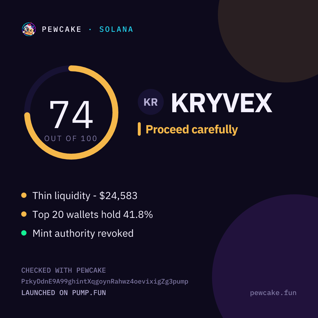 Pewcake risk card for KRYVEX