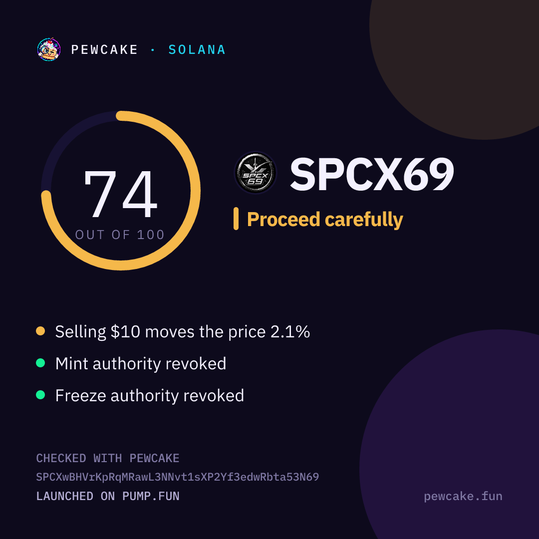 Pewcake risk card for SPCX69