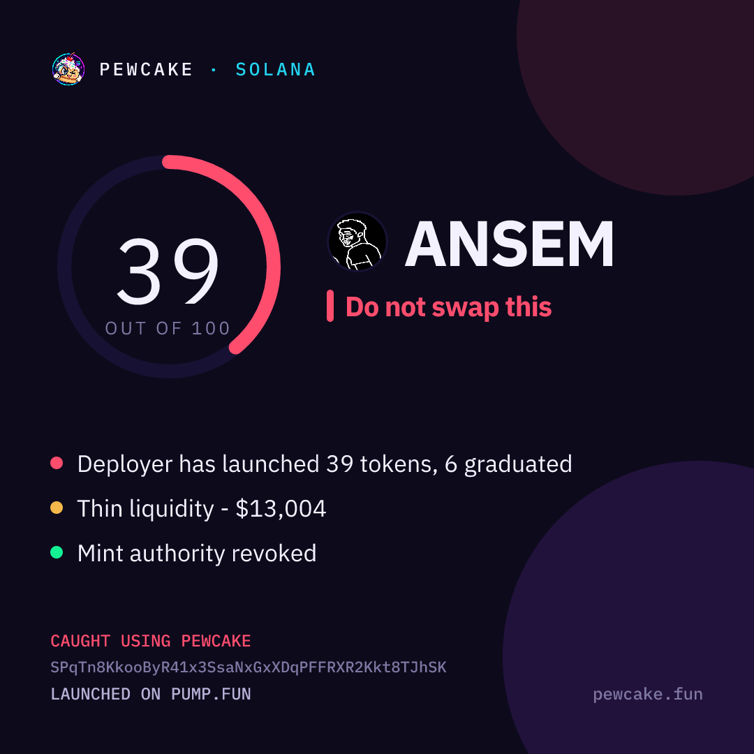Pewcake risk card for ANSEM