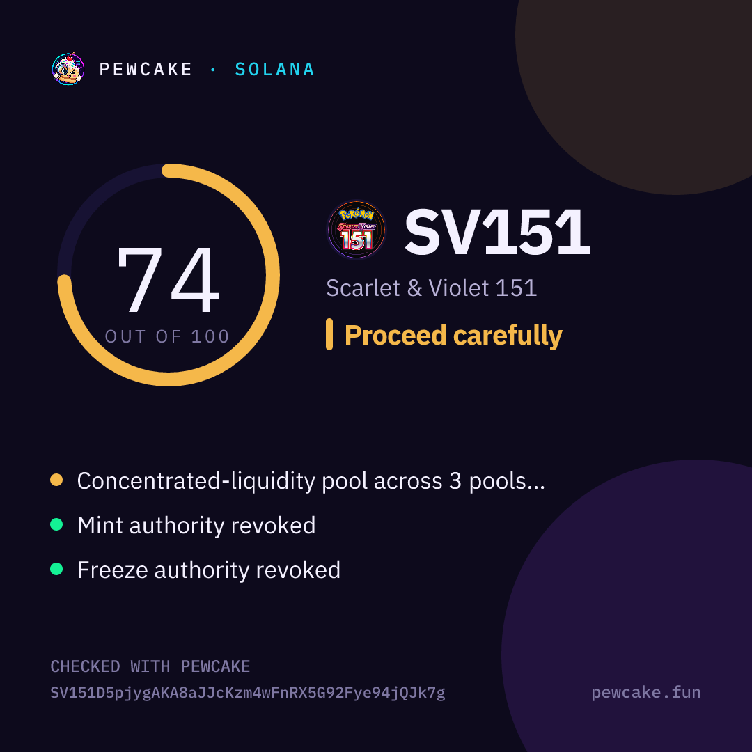 Pewcake risk card for SV151
