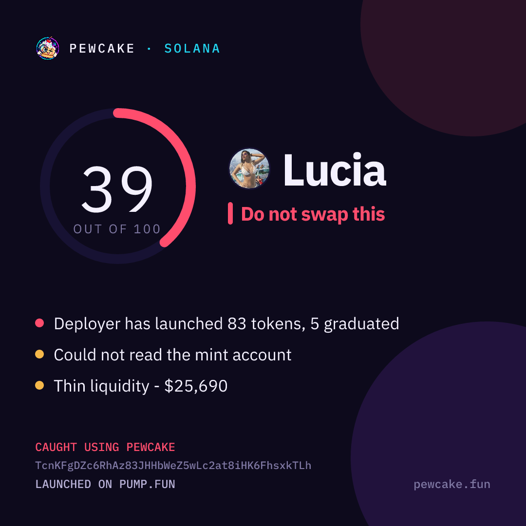 Pewcake risk card for Lucia