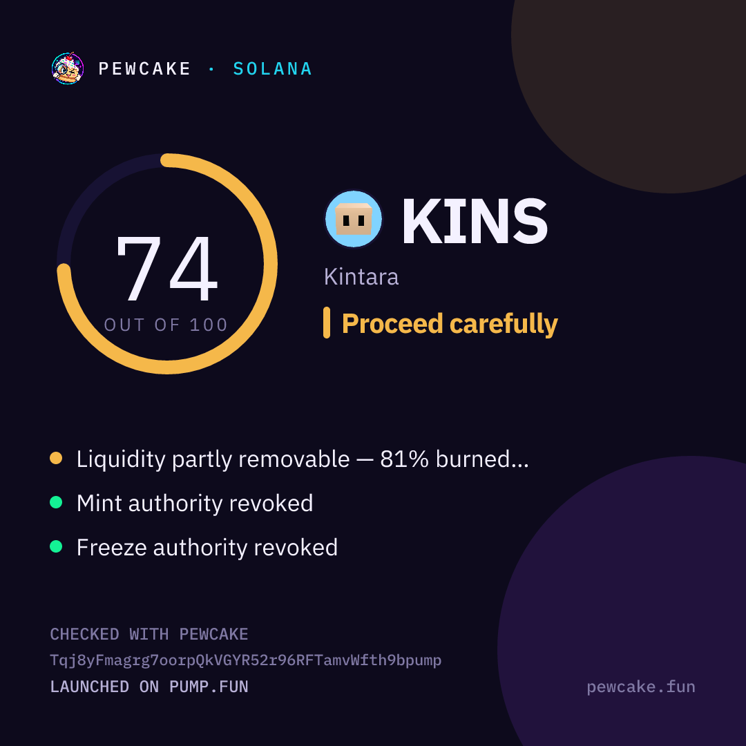 Pewcake risk card for KINS