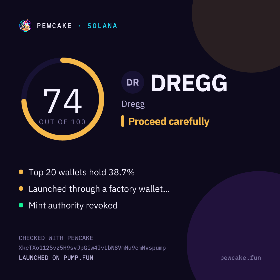 Pewcake risk card for DREGG