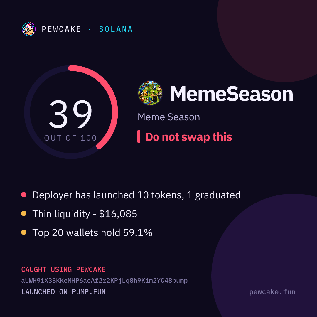 Pewcake risk card for MemeSeason