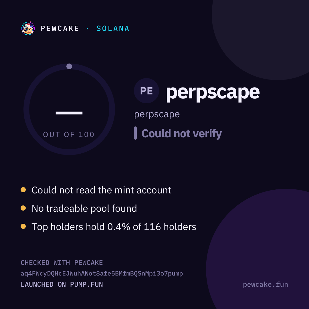 Pewcake risk card for pеrpscape