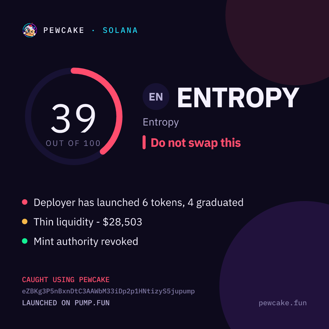 Pewcake risk card for ENTROPY