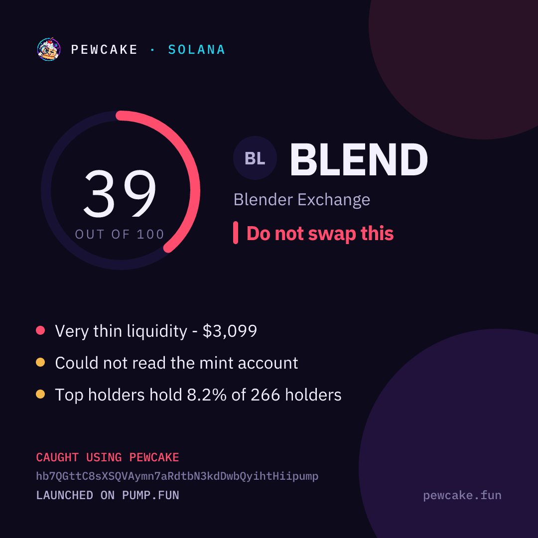 Pewcake risk card for BLEND
