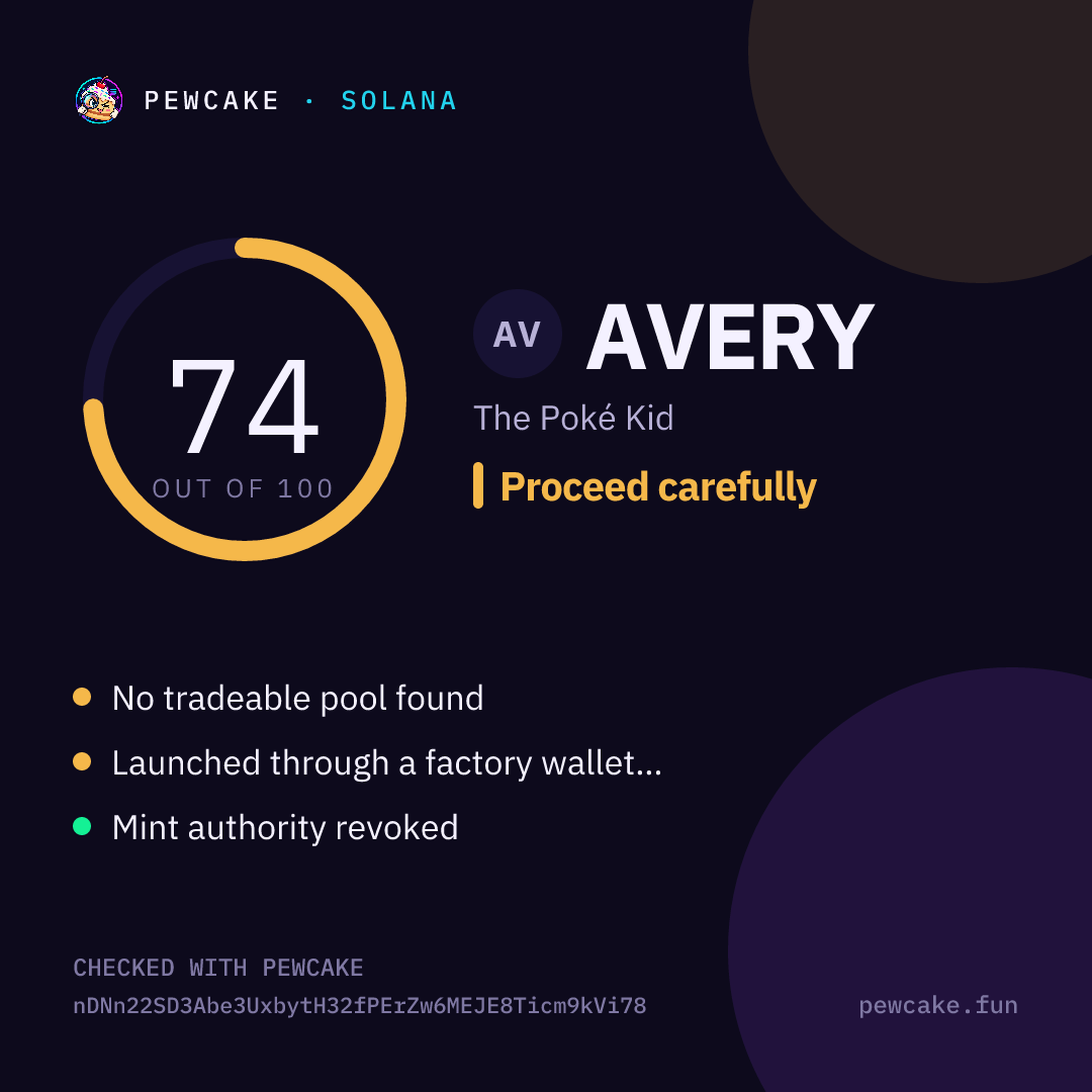 Pewcake risk card for AVERY