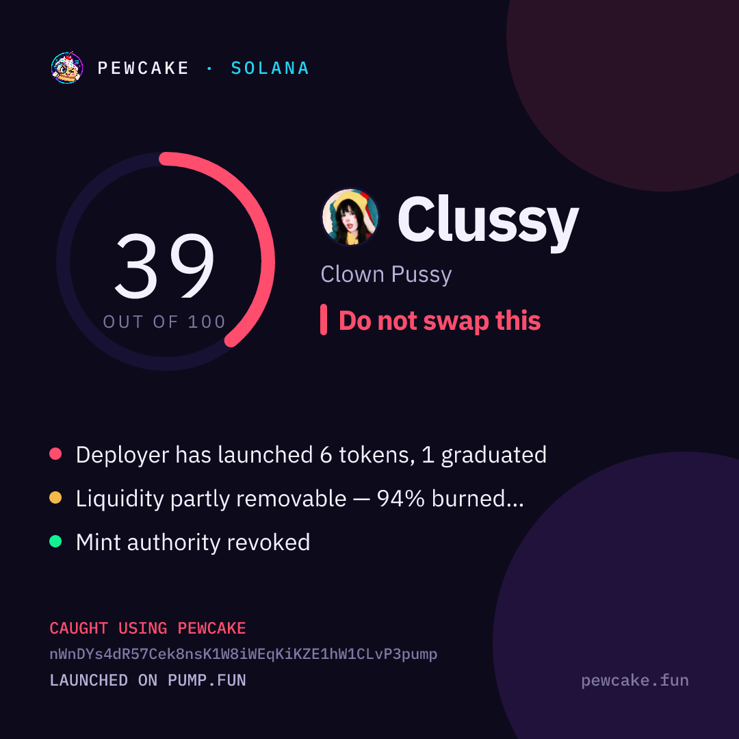 Pewcake risk card for Clussy