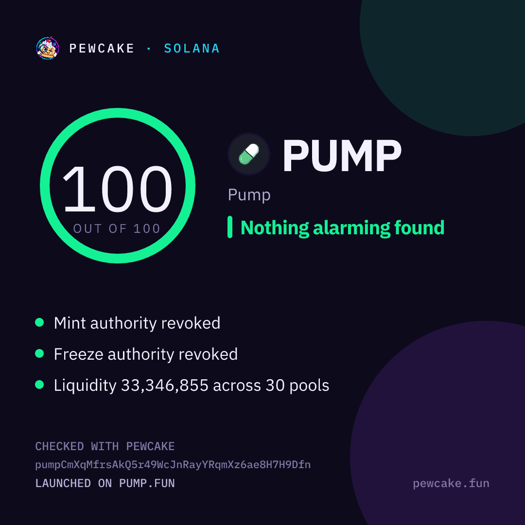 Pewcake risk card for PUMP