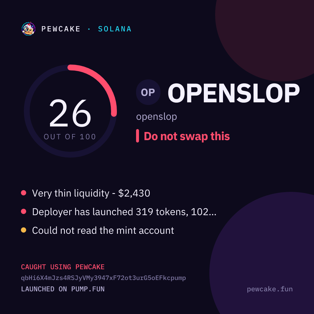 Pewcake risk card for OPENSLOP