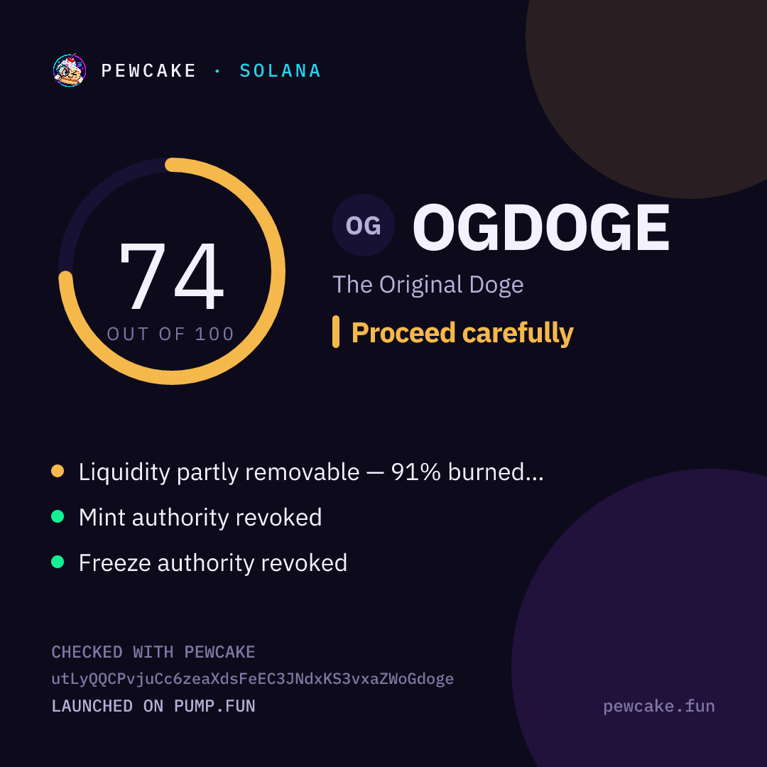 Pewcake risk card for OGDOGE