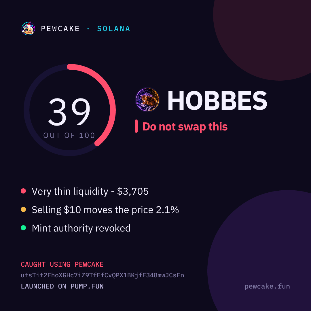 Pewcake risk card for HOBBES