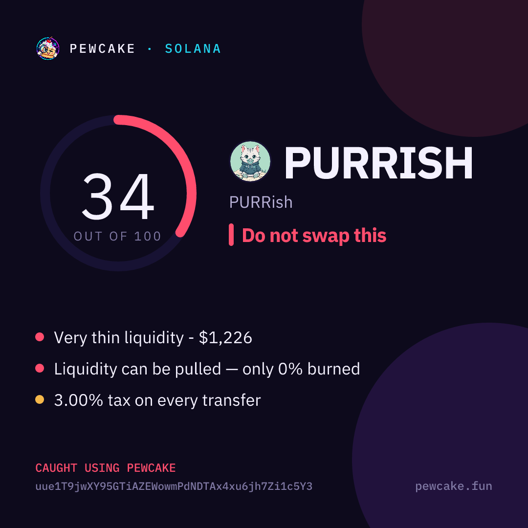 Pewcake risk card for PURRISH
