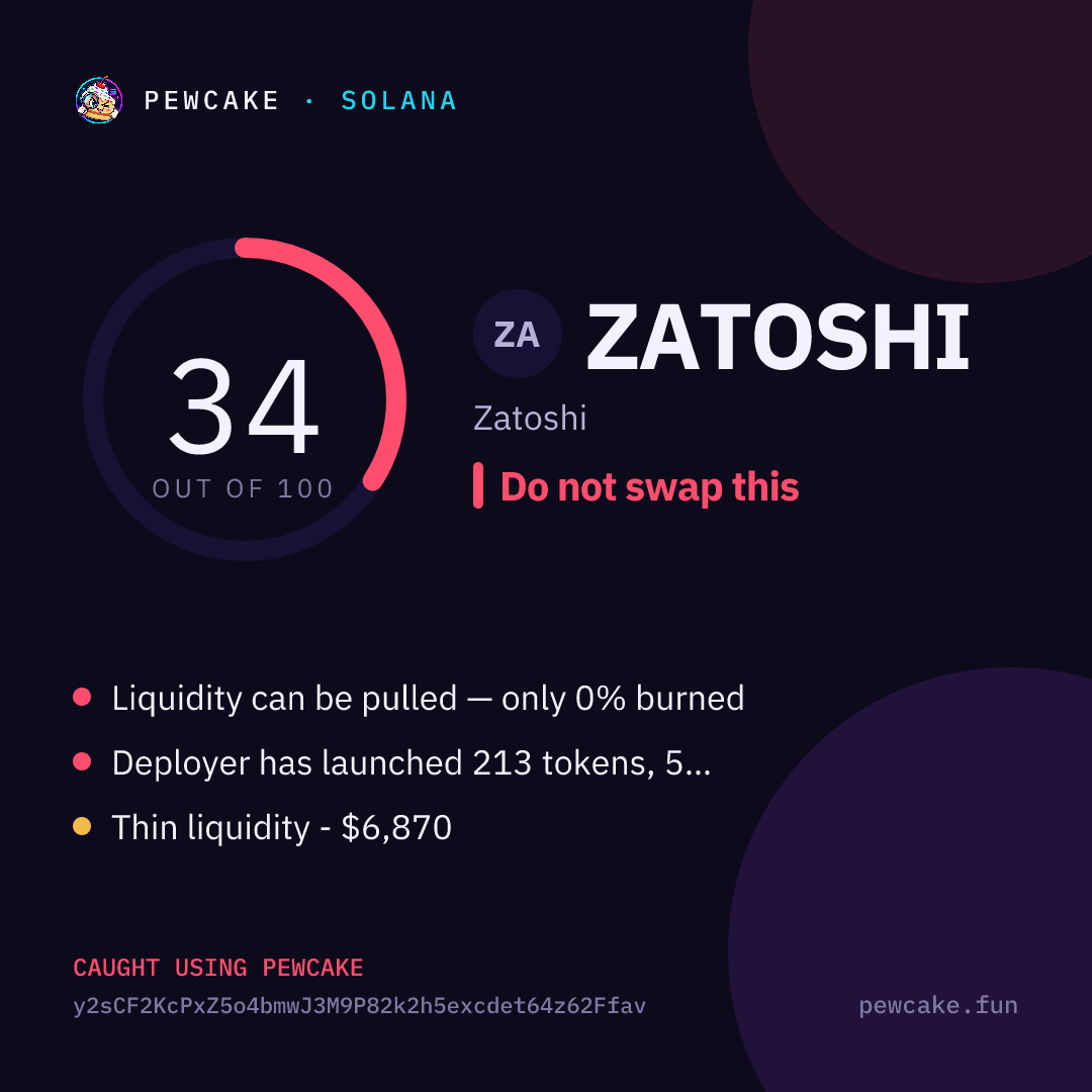 Pewcake risk card for ZATOSHI